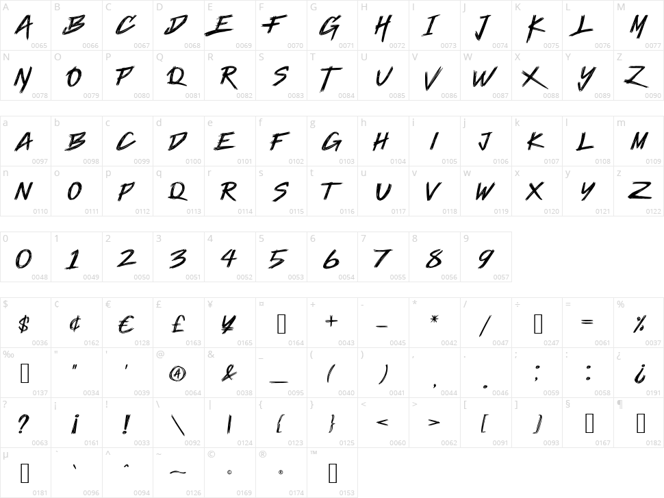 Rockinline Character Map