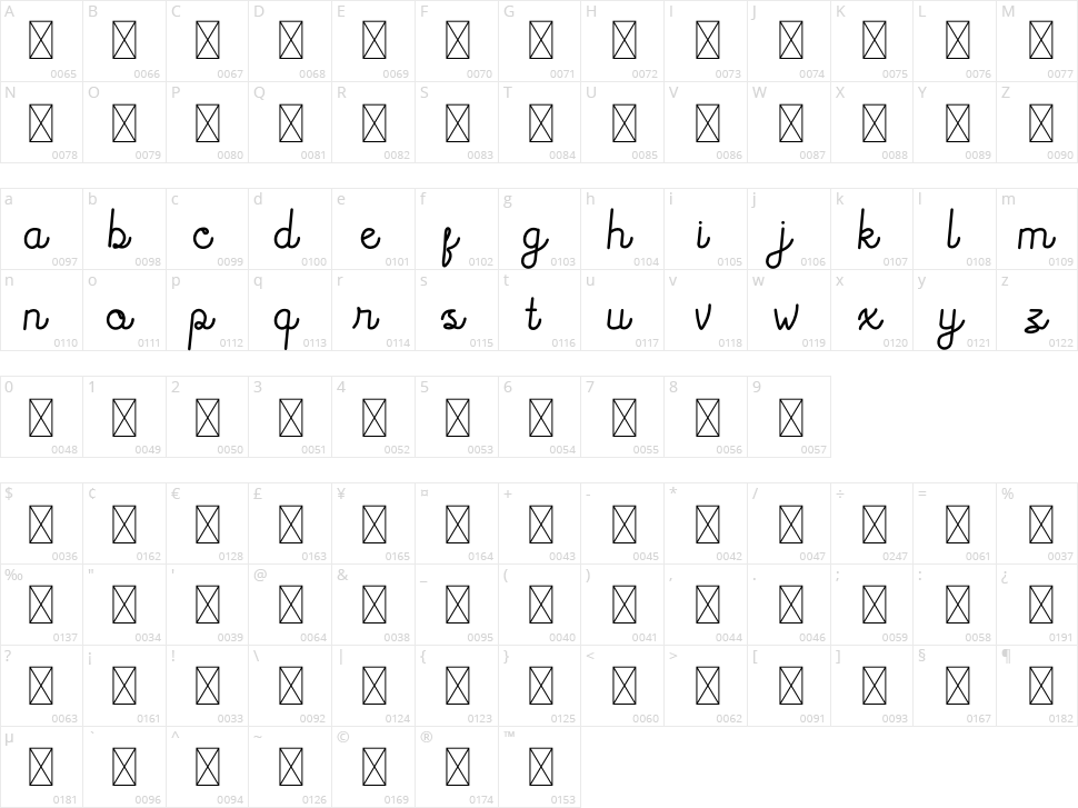 Rocklen Script Character Map