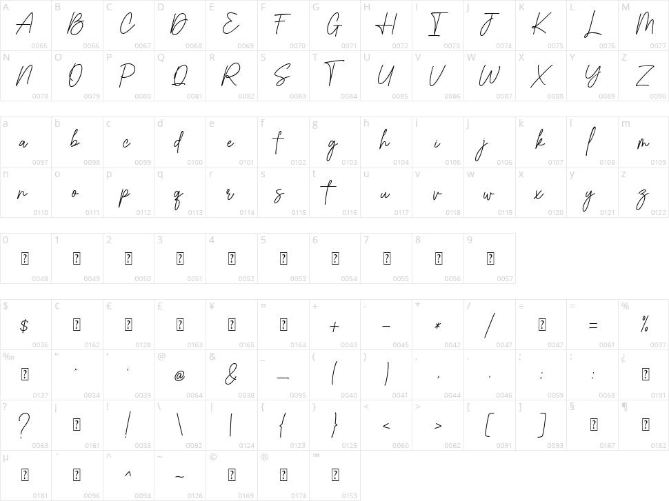 Rockline Character Map