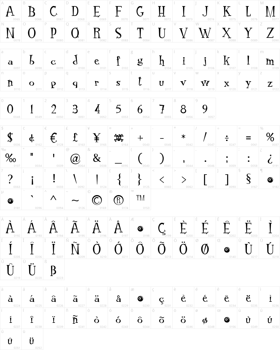 RocknRoll Typo Character Map