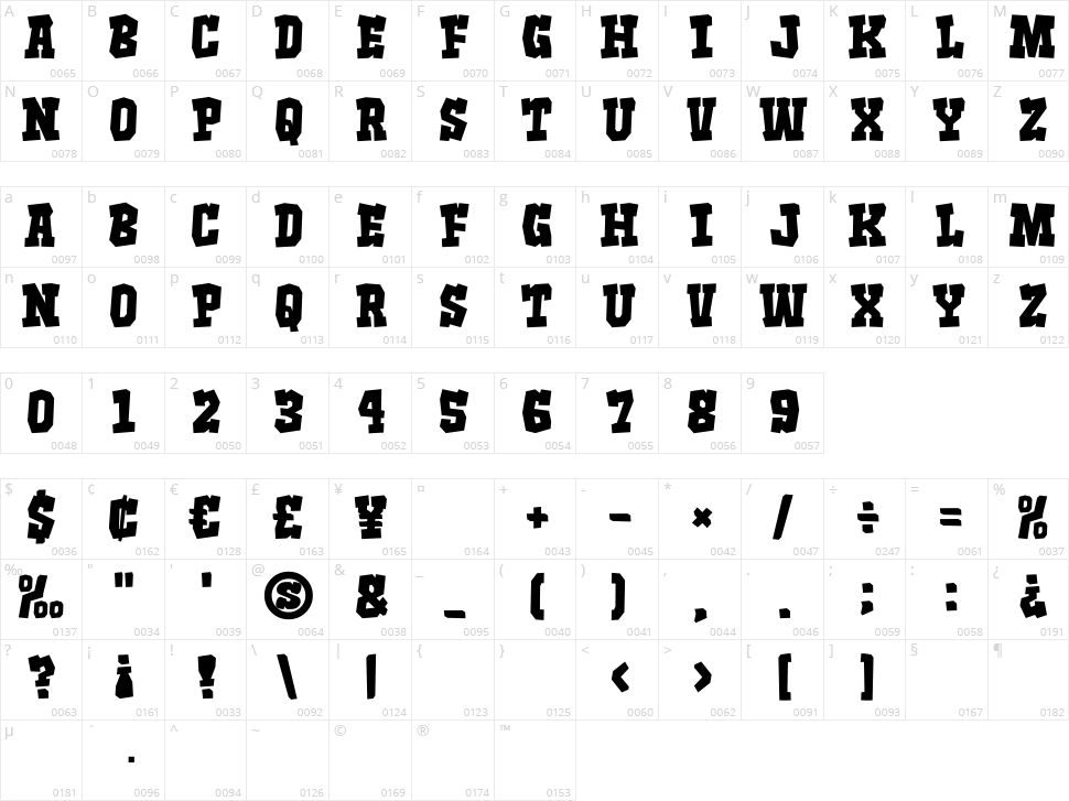 Rocks Serif Character Map