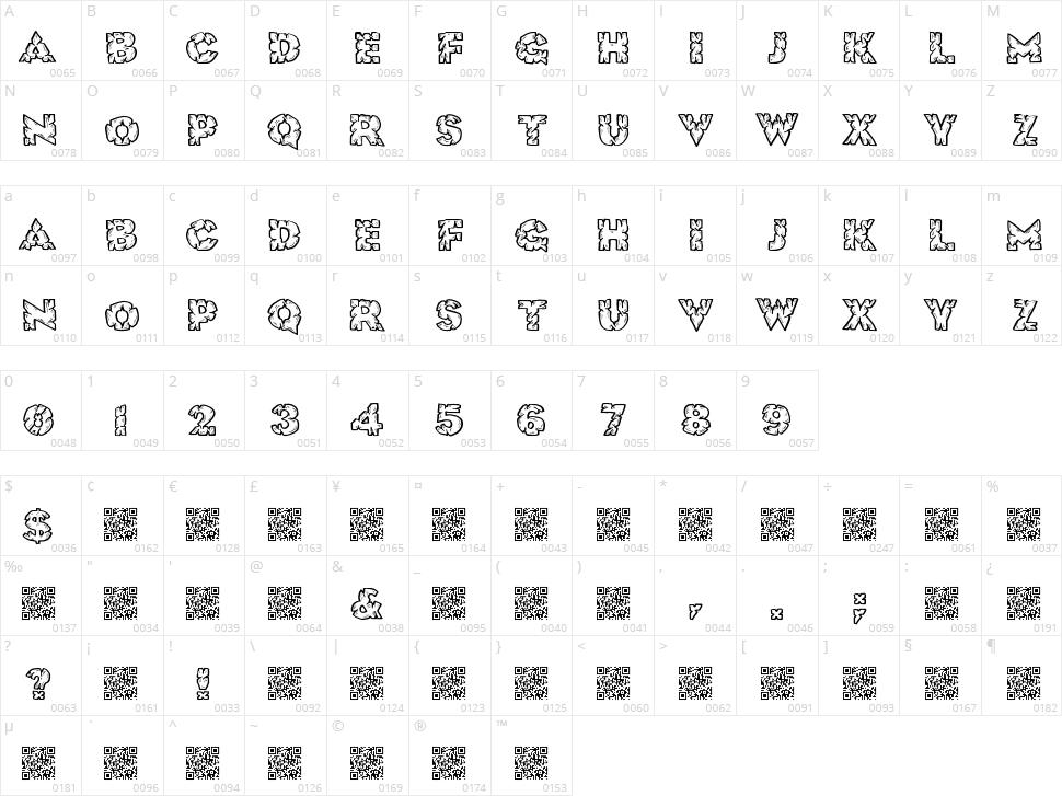 Rock Solid Character Map