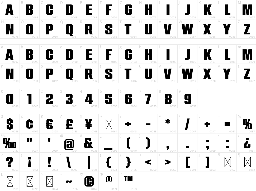 Rockstar Character Map