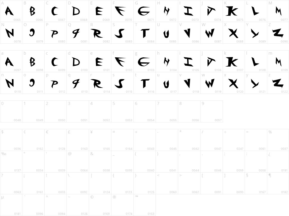 Rockster Character Map