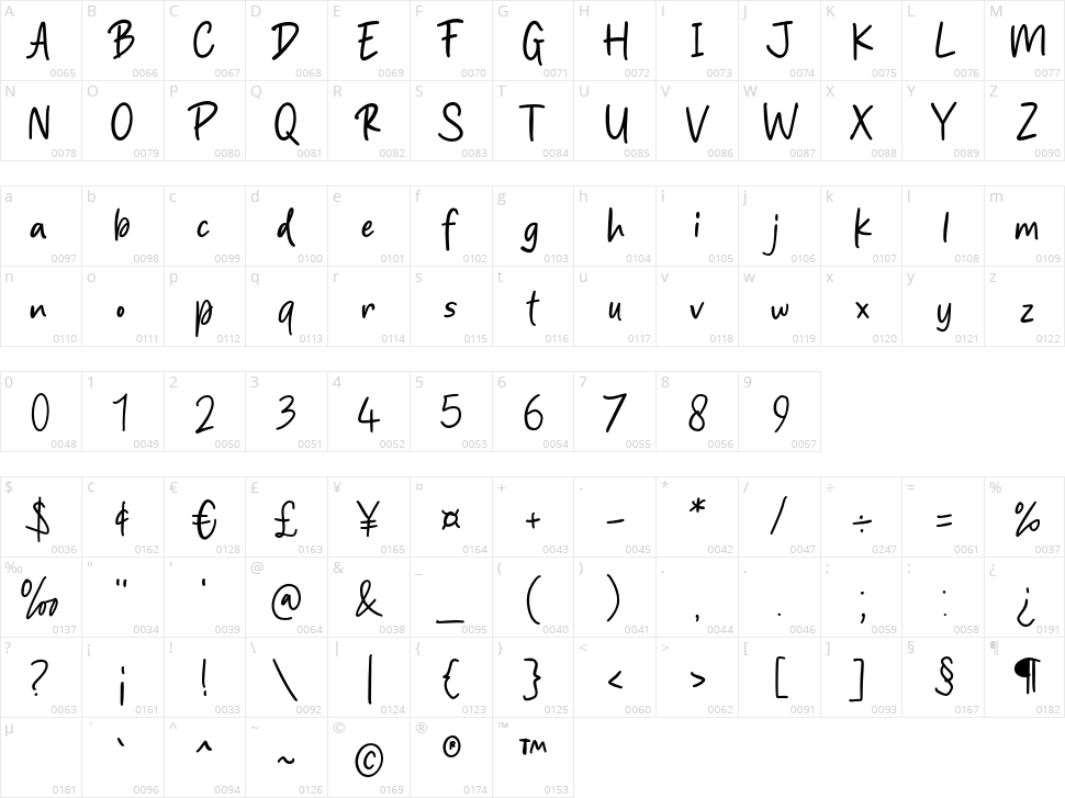 Rockstrike Character Map