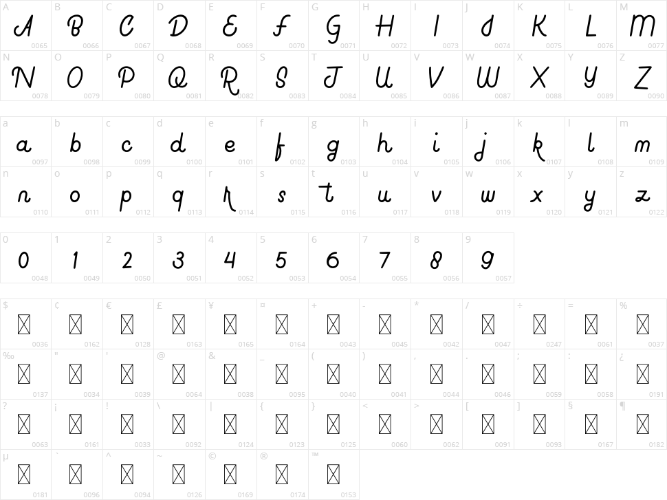 Rocky to Road Character Map