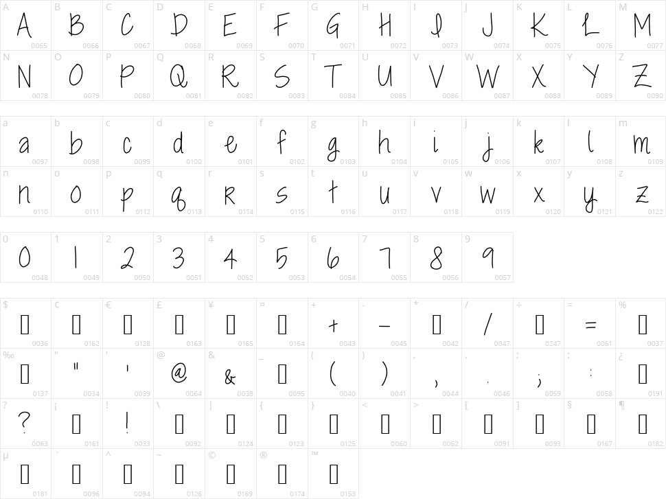 Rocky Mountain Beauty Character Map