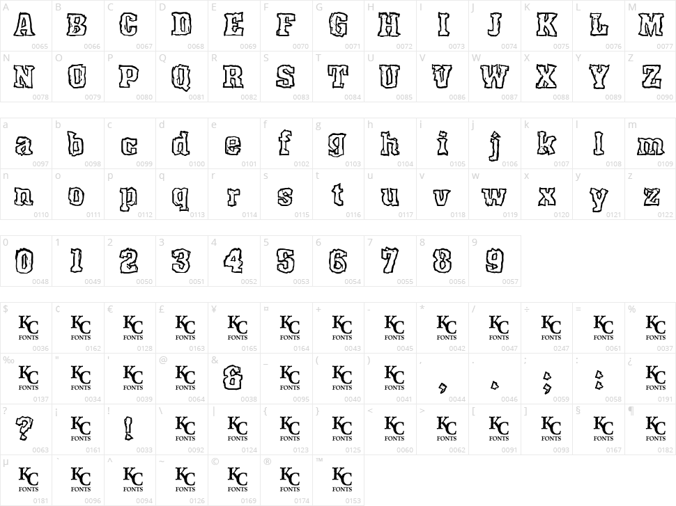 Rocky Shore Character Map