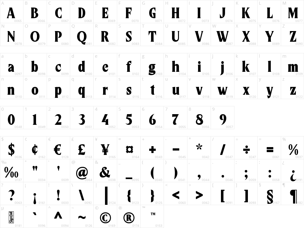 Rockzane Character Map