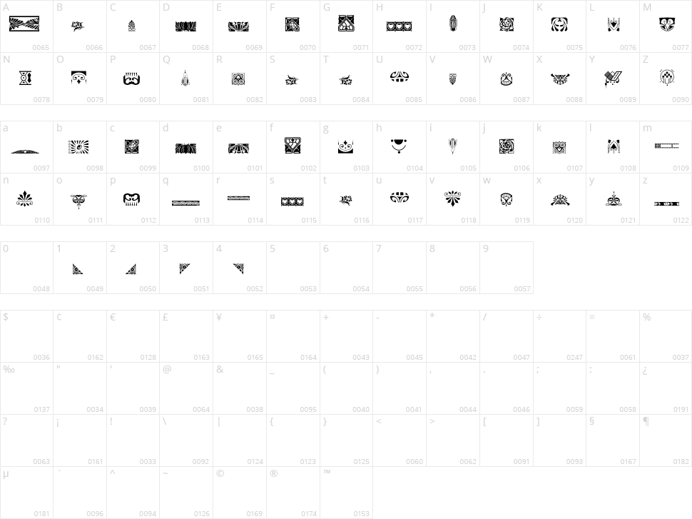 Rococo Nouveau Deco Dings Character Map