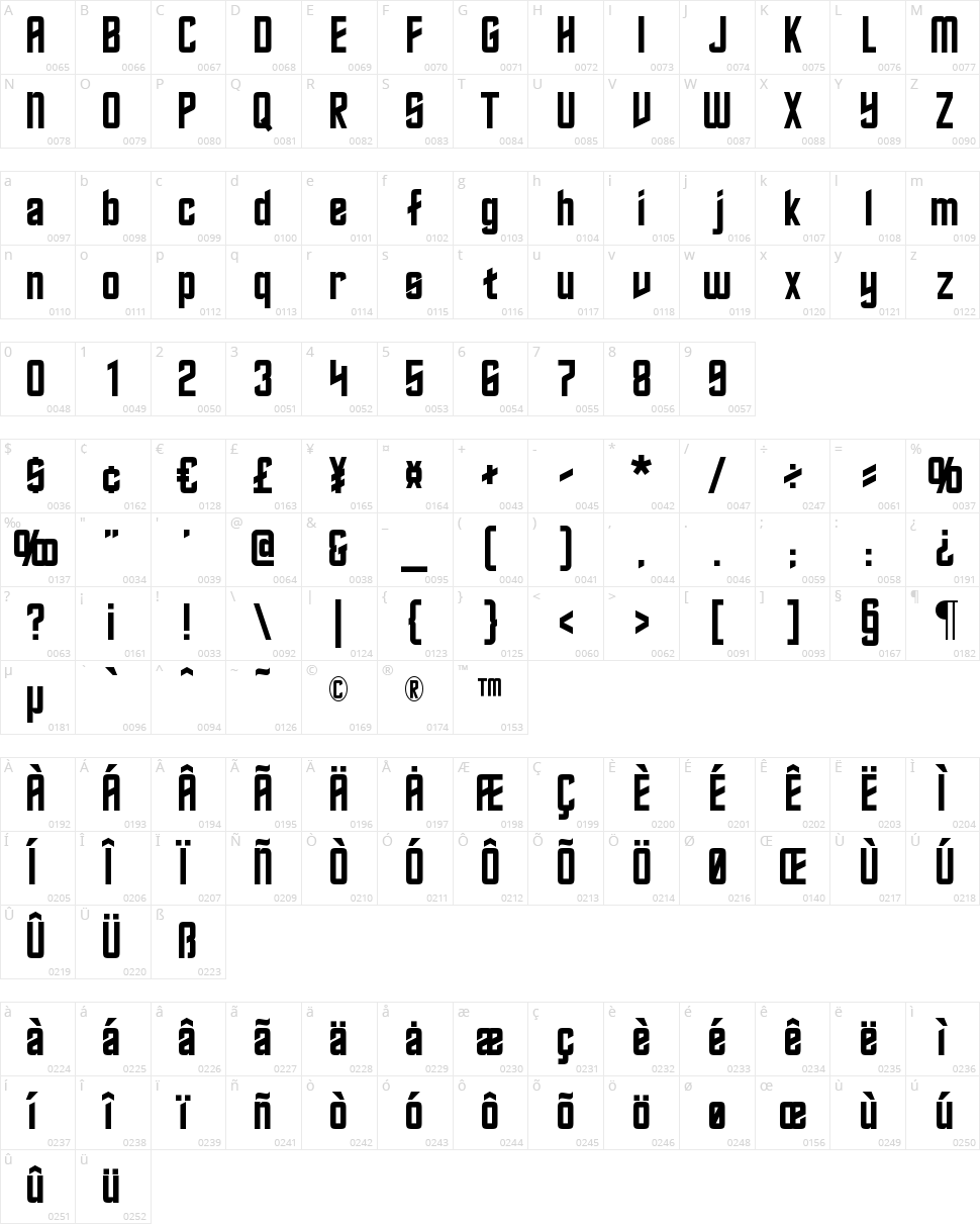 Roddenberry Character Map