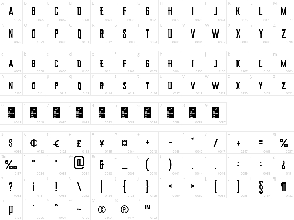 Rodenberg Character Map