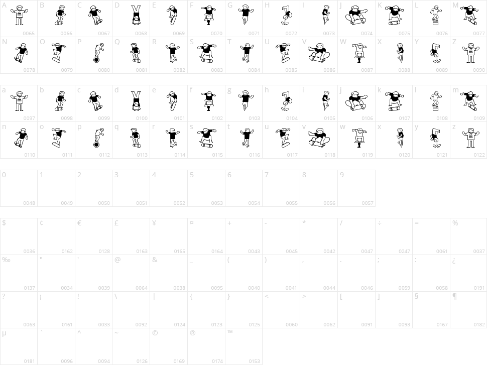 Rodney Mullen King Character Map