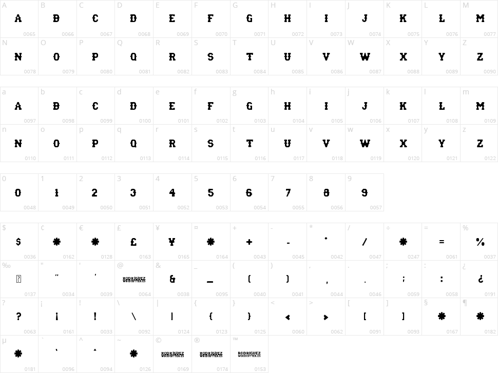 Rodriguez Character Map