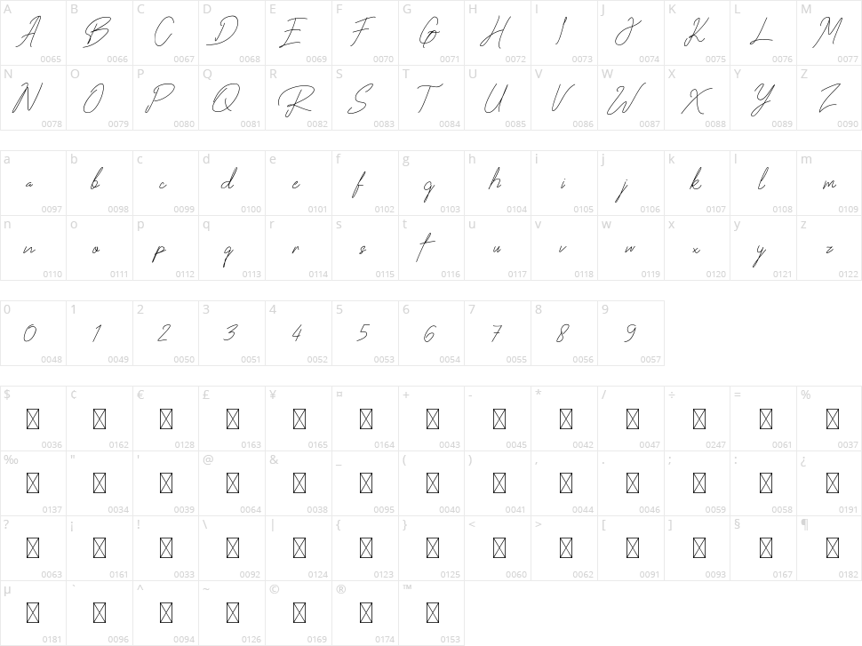 Roger Heart Character Map