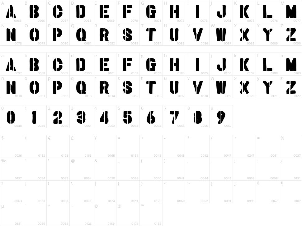 Roger That Character Map