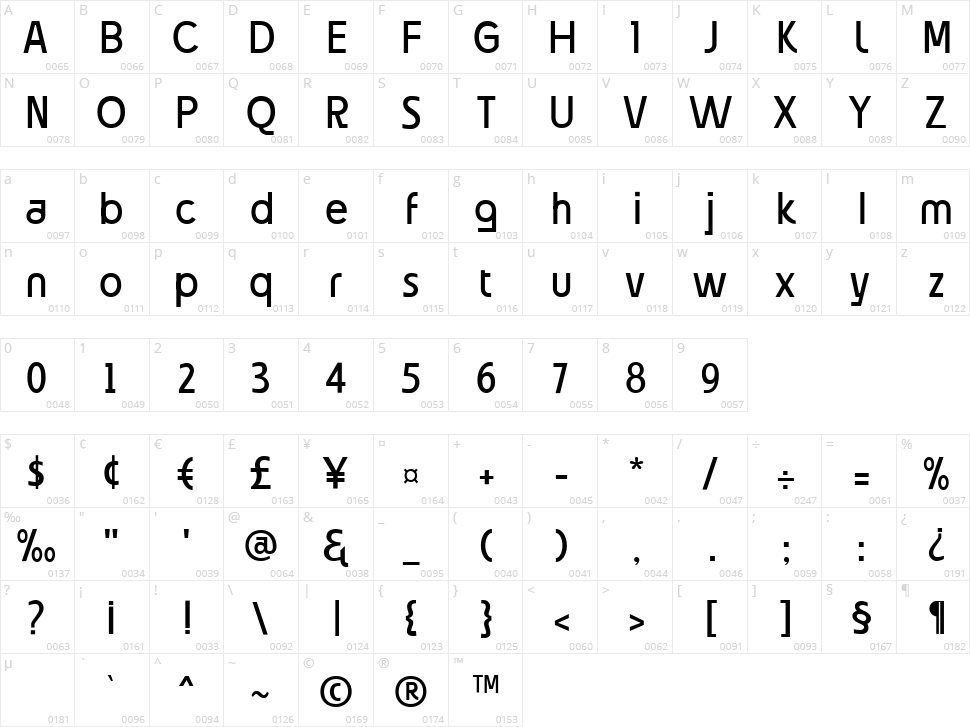 Rogicha Character Map