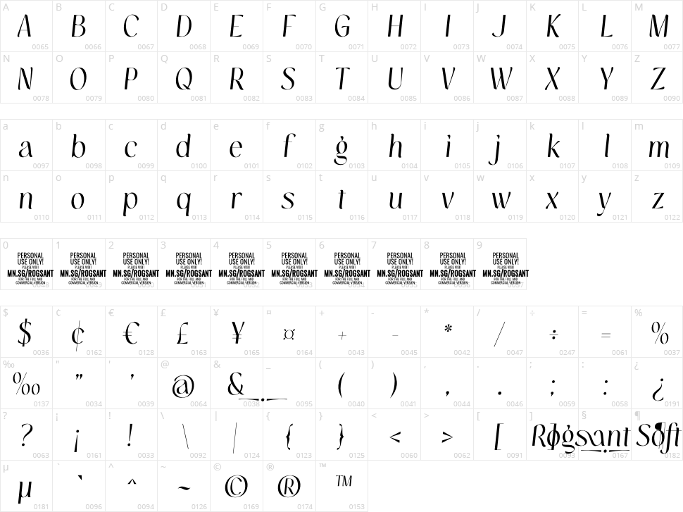 Rogsant Soft Character Map
