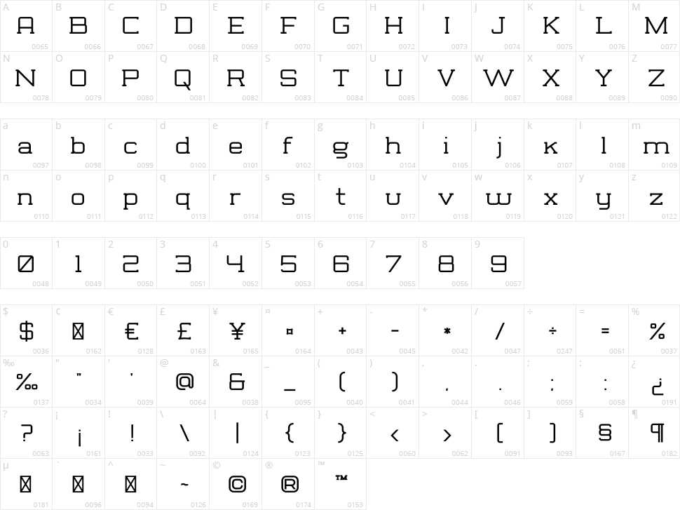 Rogueland Slab Character Map