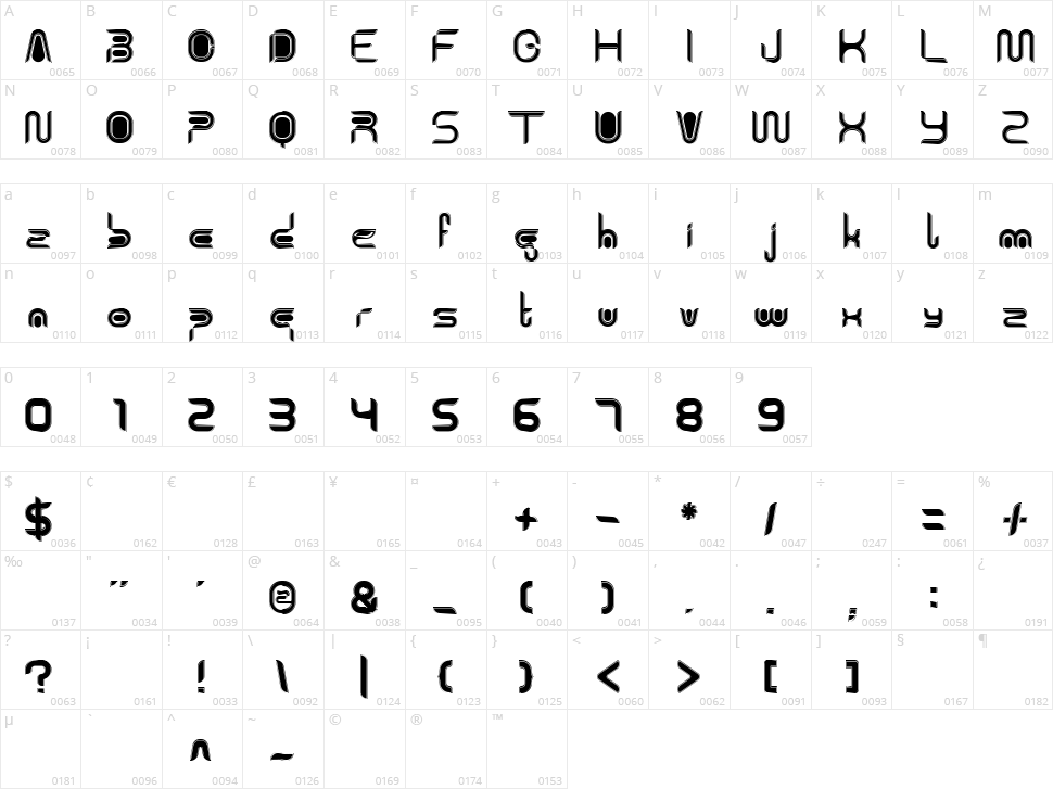 Rohingya Character Map