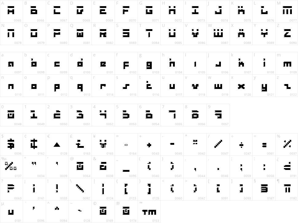 Roid Rage Character Map