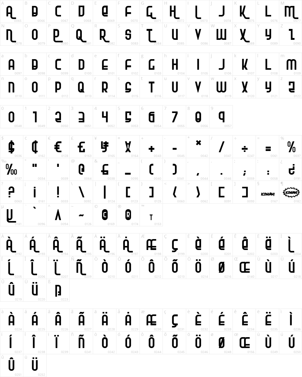 Ro'Ki'Kier Character Map