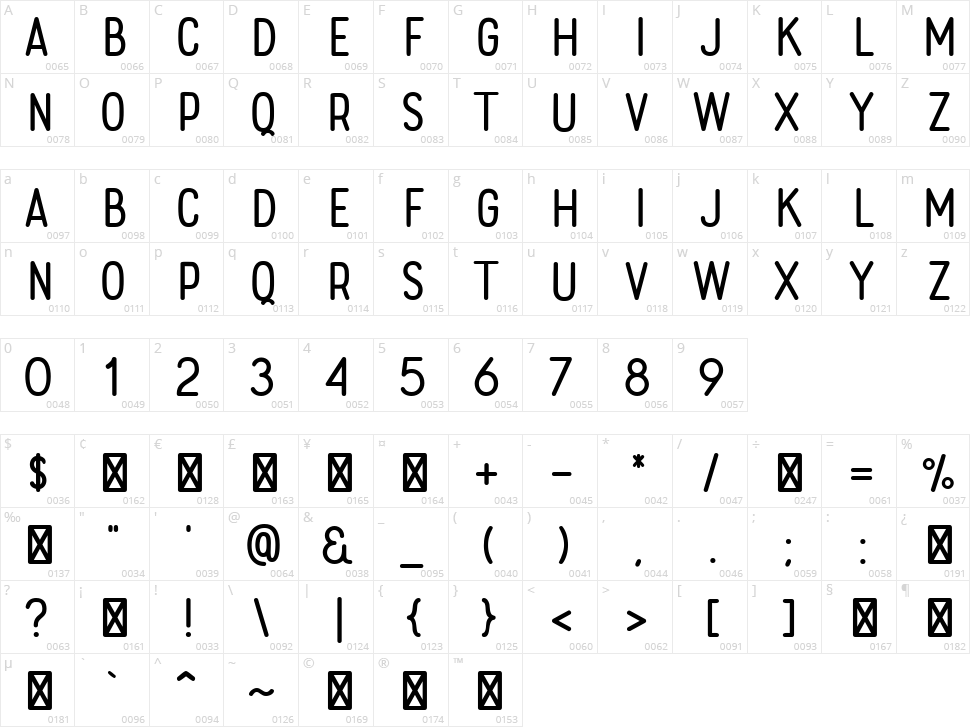 Rolade Character Map