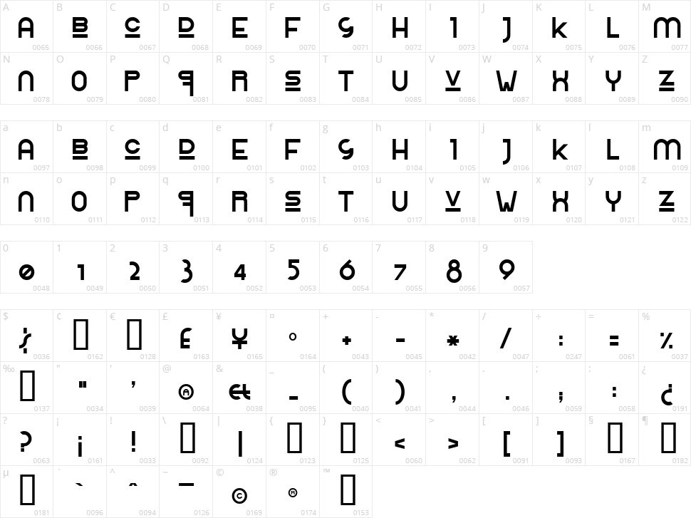 Rolinga Renner Character Map