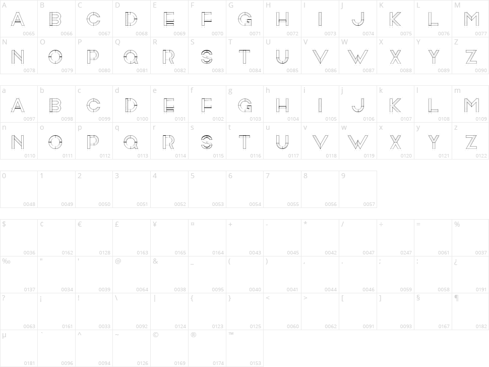 RollandinEmilie Character Map