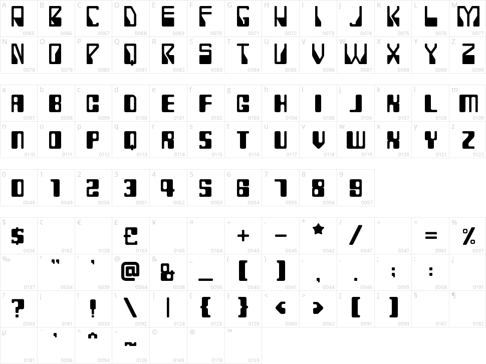 Rollerball 1975 Character Map