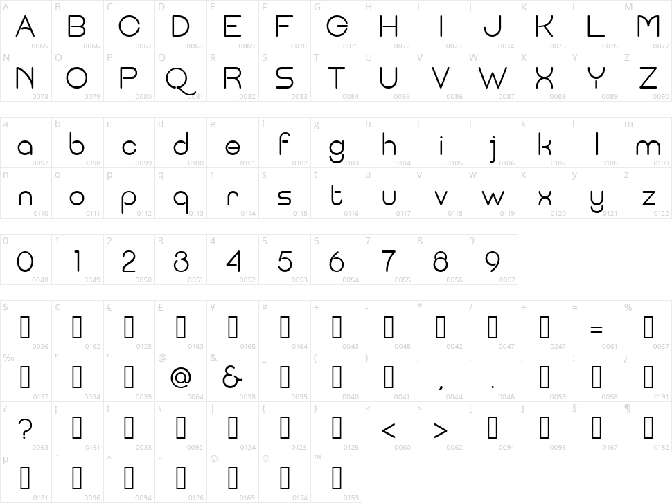 Rollestix Character Map