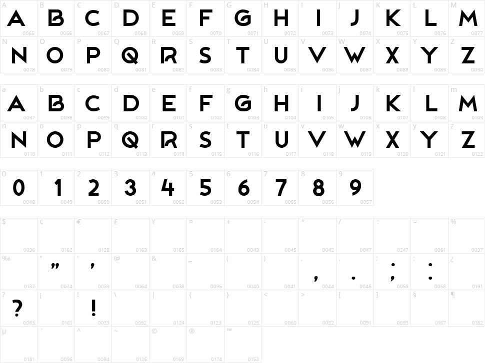 Rollicker Character Map