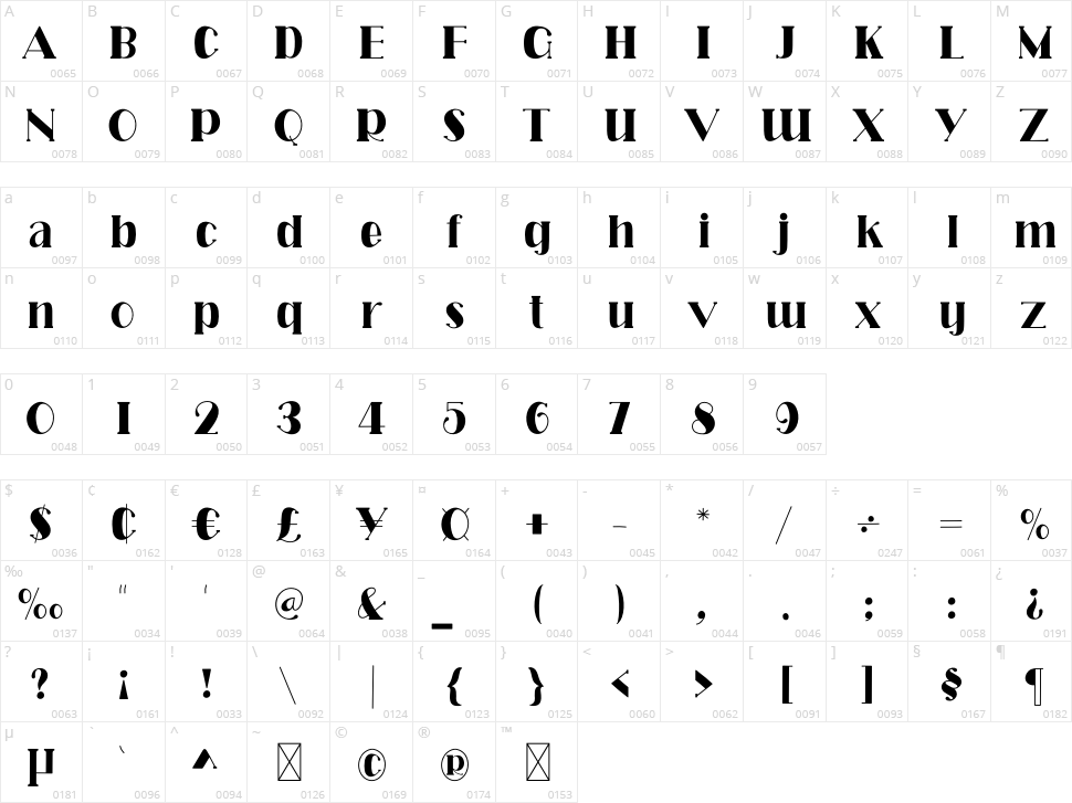 ROLLINA Character Map