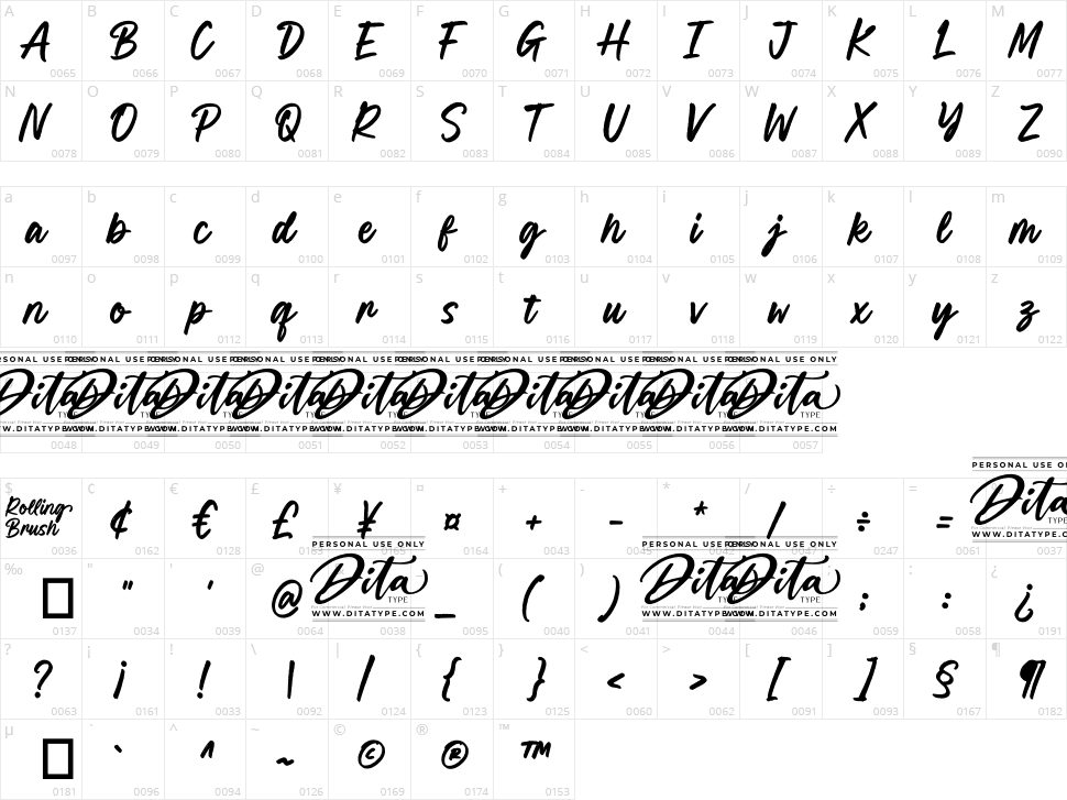 Rolling Brush Character Map