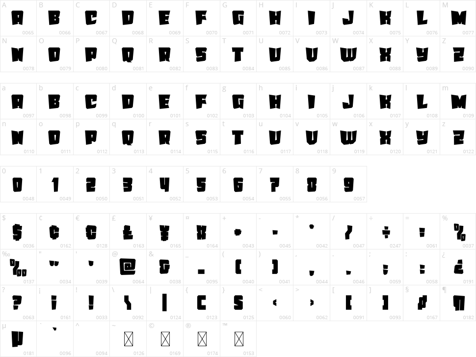Rolling Character Map
