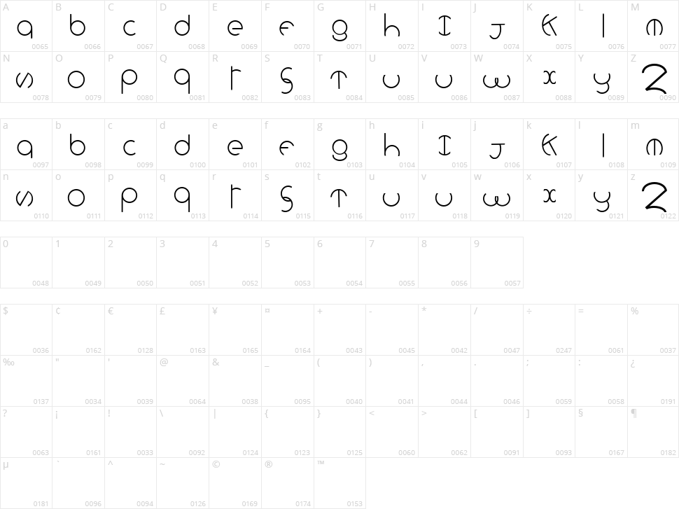 Rollingdeep Character Map