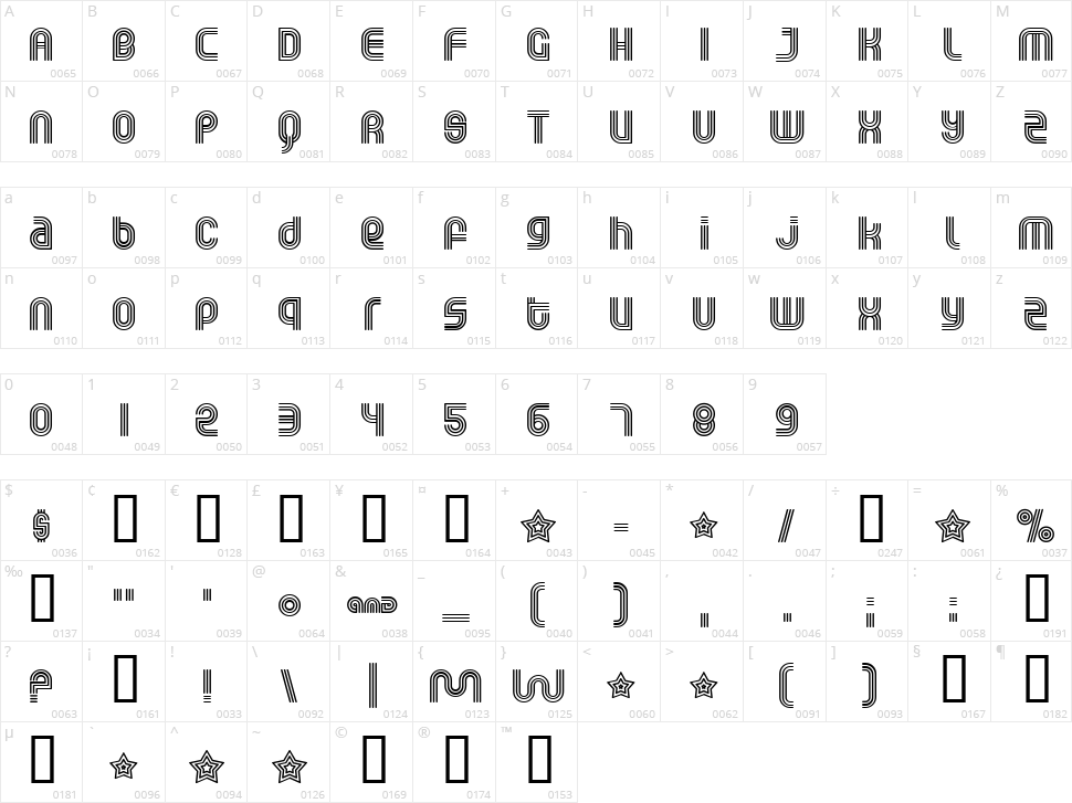 Rolloglide Character Map