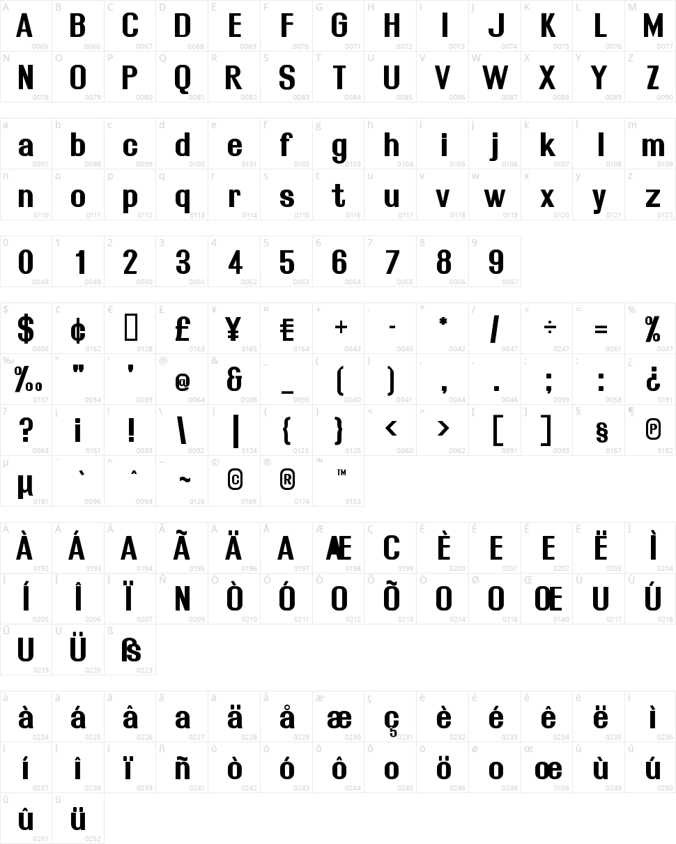 Rollout Character Map