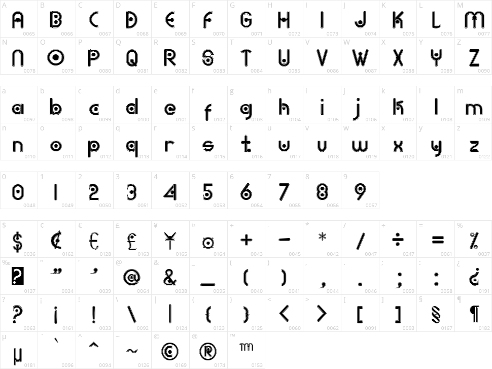 Rollstone Character Map