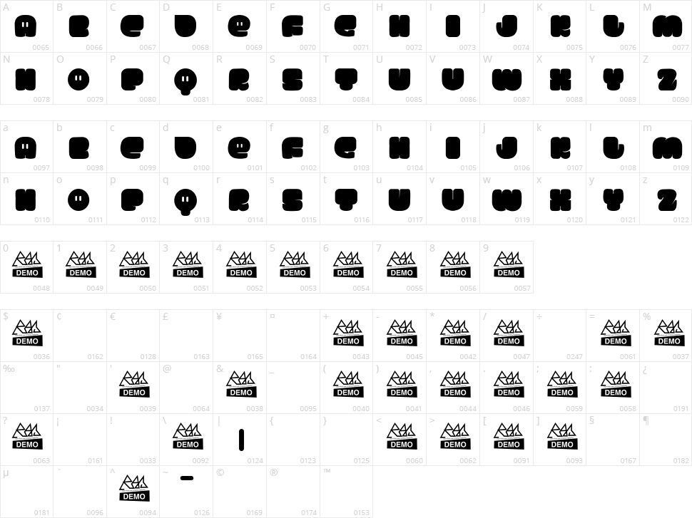 Röló Character Map