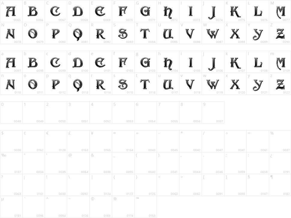 Roman Gradient Character Map