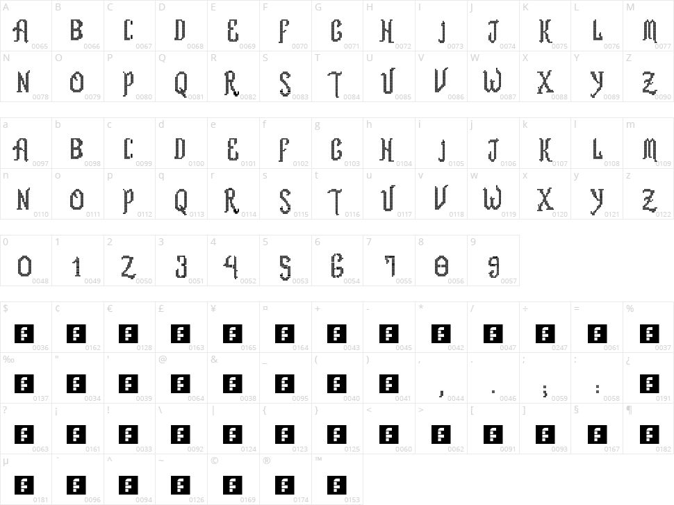 Romance fatal LCD Character Map