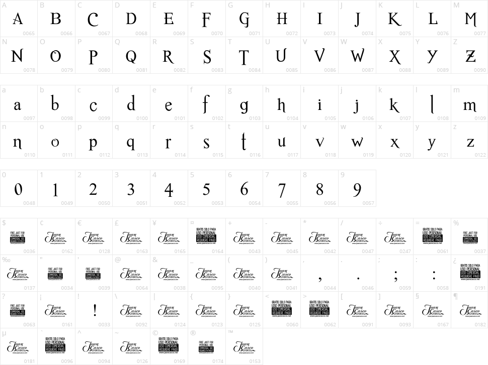 Romance Fatal Serif Character Map