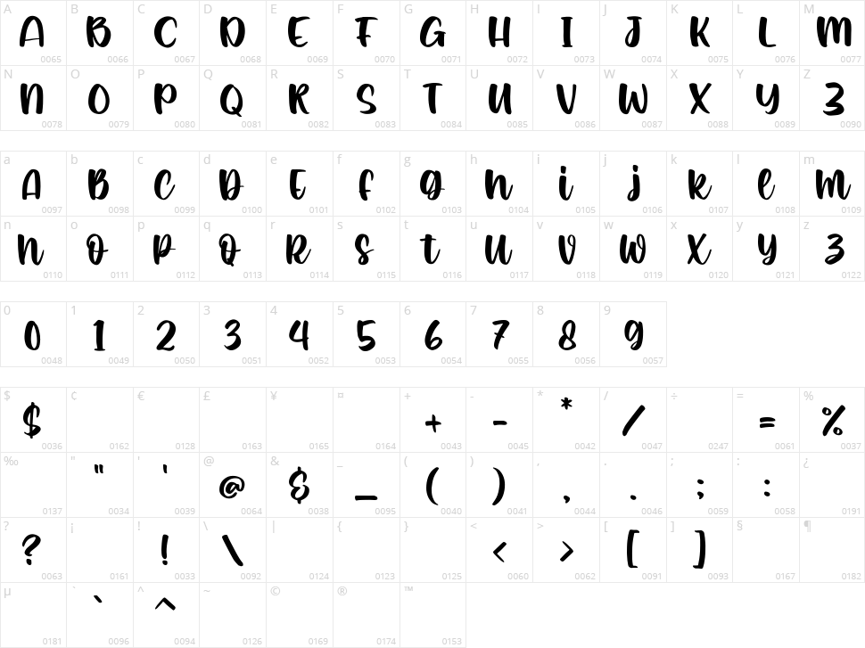 Romantic Crafty Character Map