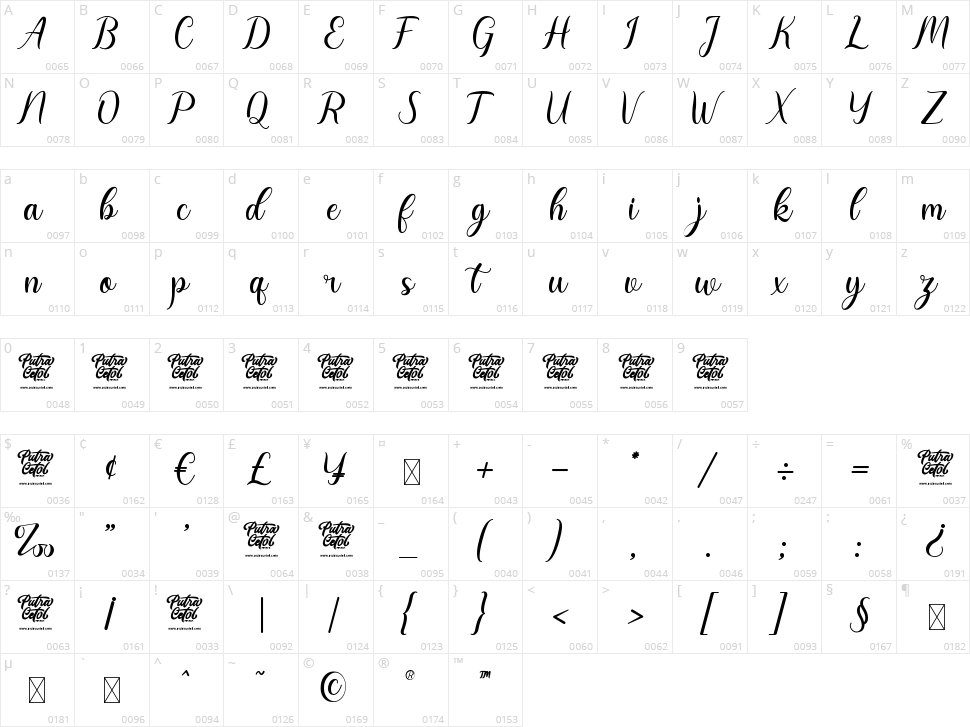 Romantic Dates Character Map