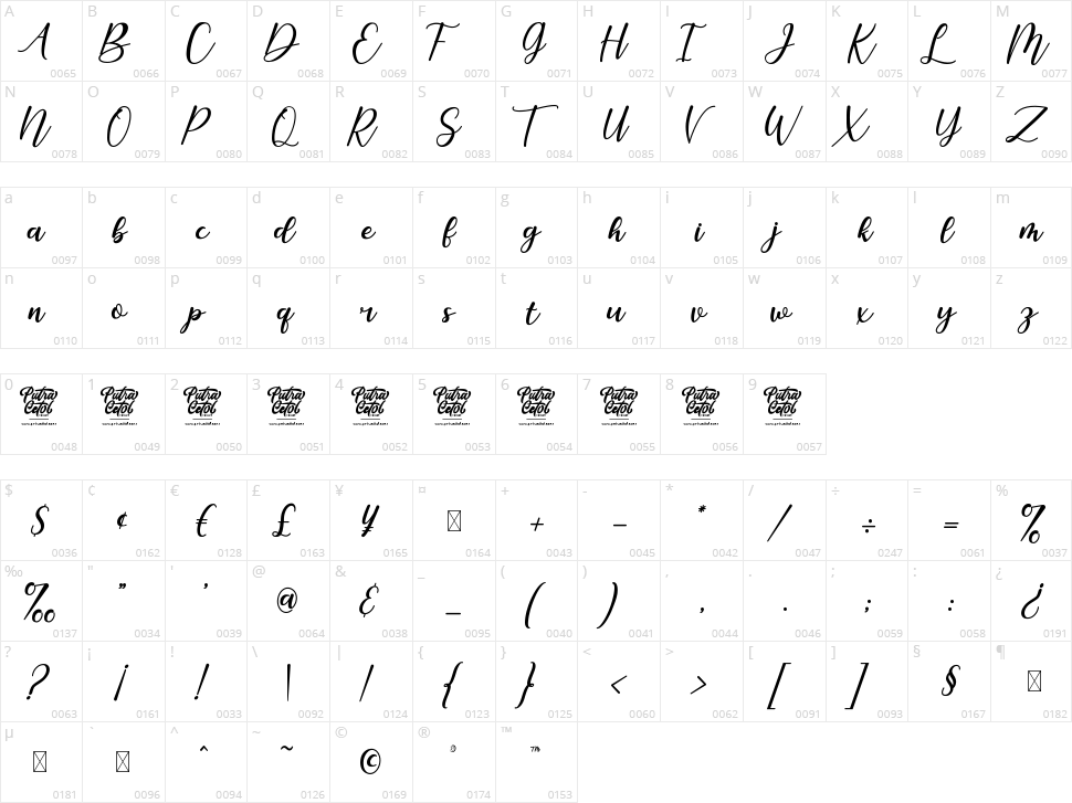 Romantic February Character Map