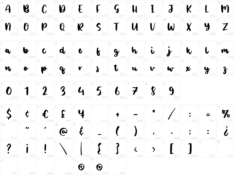 Romantic Knight Character Map