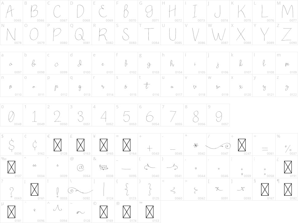 Romantic Leaf Character Map