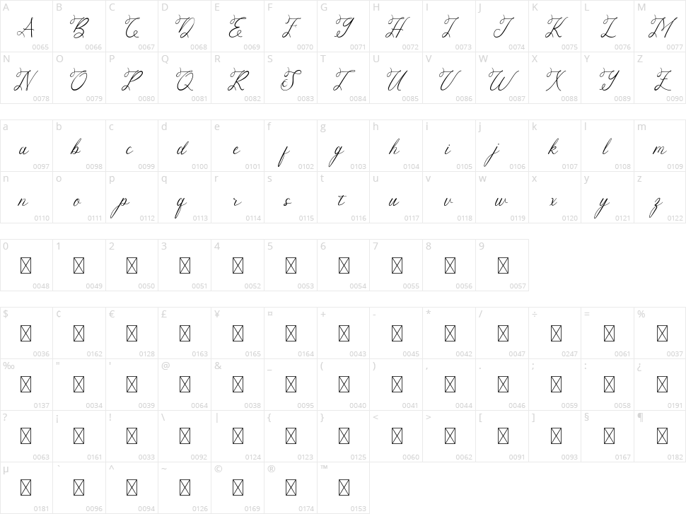 Romantic Life Character Map