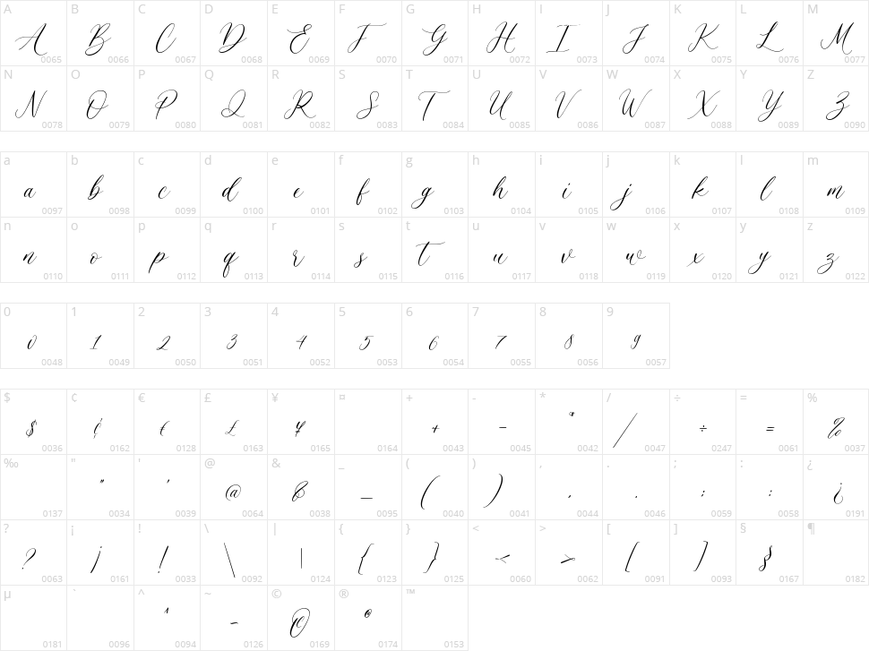 Romantic Lovely Character Map